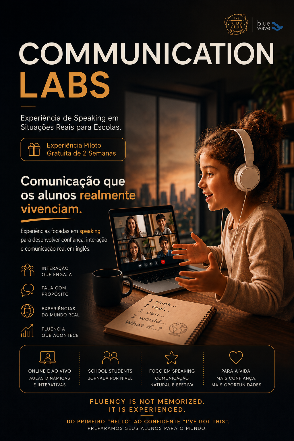 Communication Labs